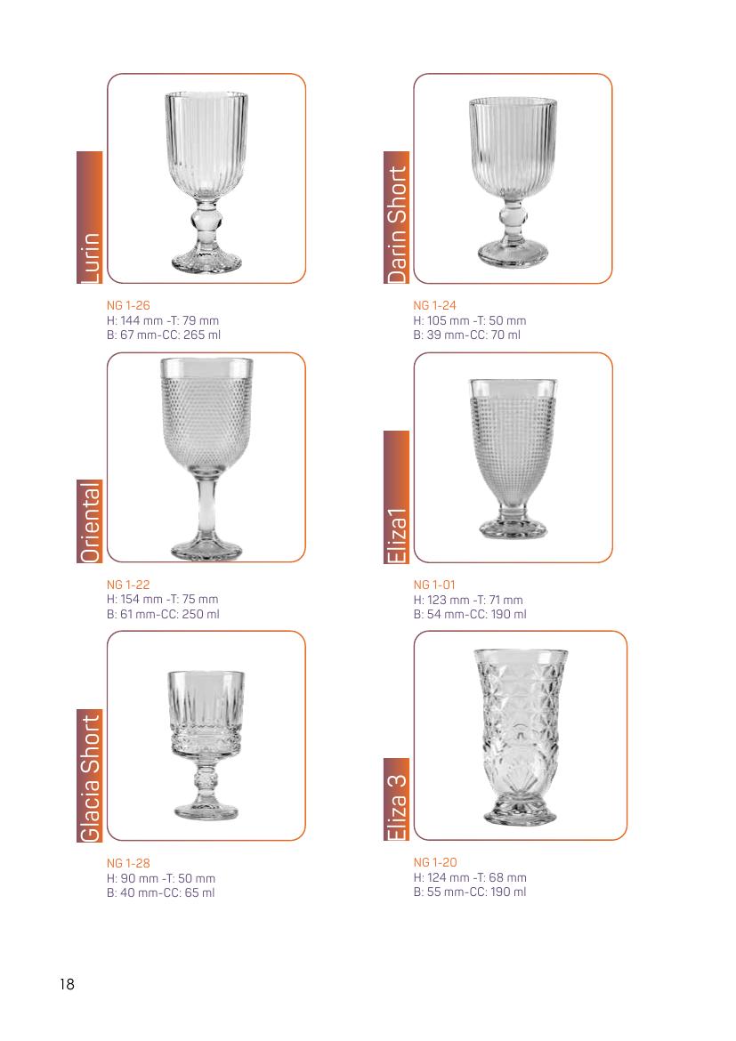 Glass Cups