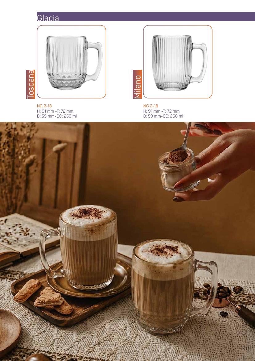 Glass Mugs